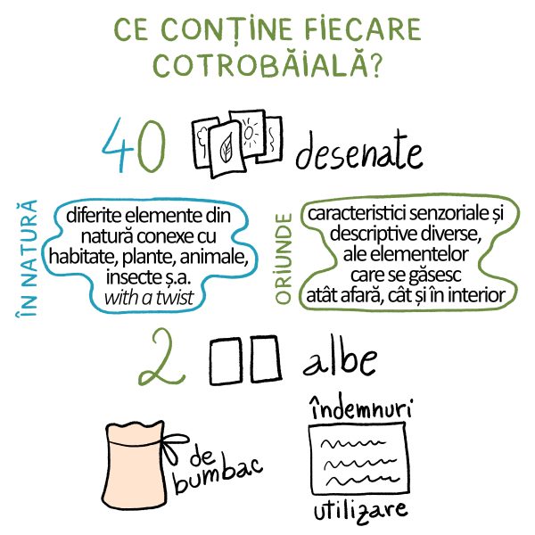 Cotrobăiala MIX (ORIUNDE+ÎN NATURĂ) - imagine 4