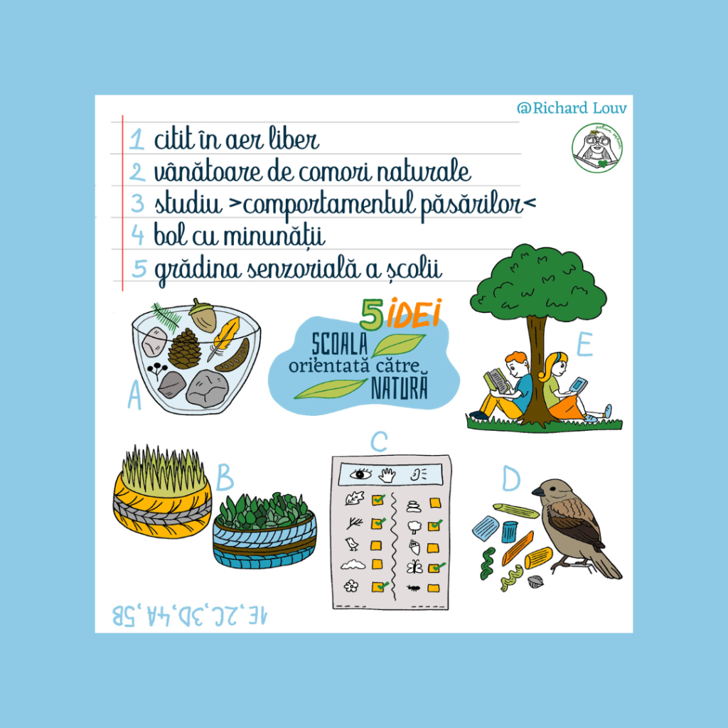 Școala/Grădinița iubitoare de natură
