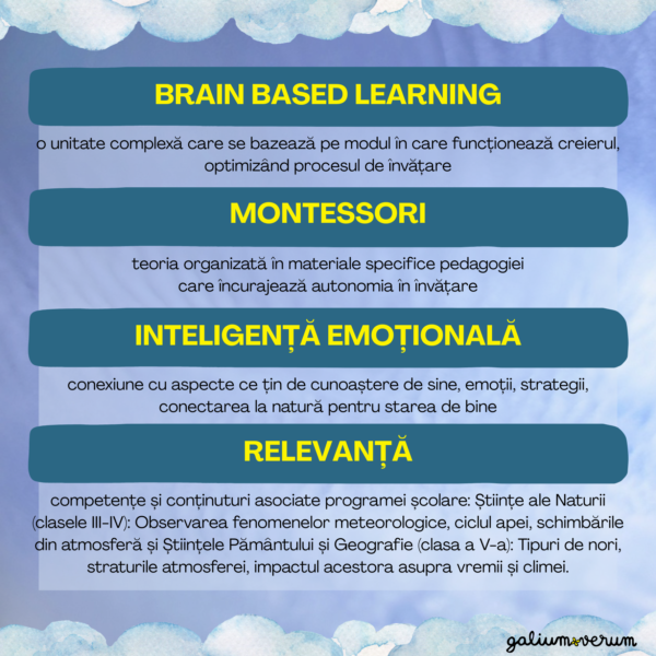 Cu capul în NORI | Produs digital - imagine 3